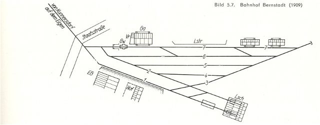 Lageplan des Bahnhofes Bernstadt