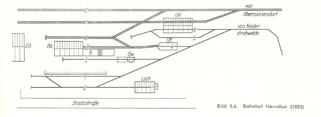 Lageplan des Bahnhofes Herrnhut